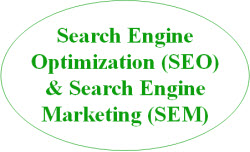 Website SEO & SEM Services